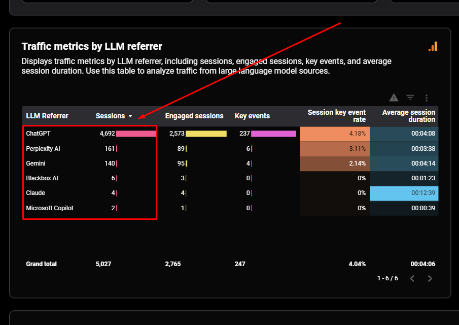 2d97b108-6615-4358-9570-53bb7051995d.lawyer firm traffic